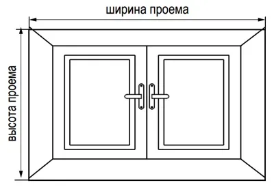 Instruction