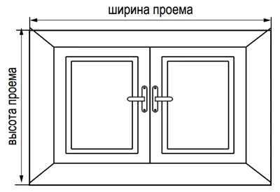 Instruction