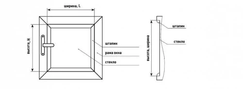 Instruction uni2