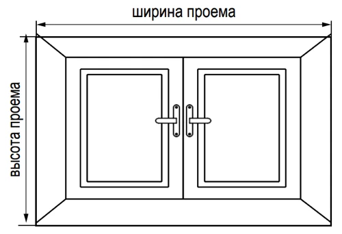 Instruction